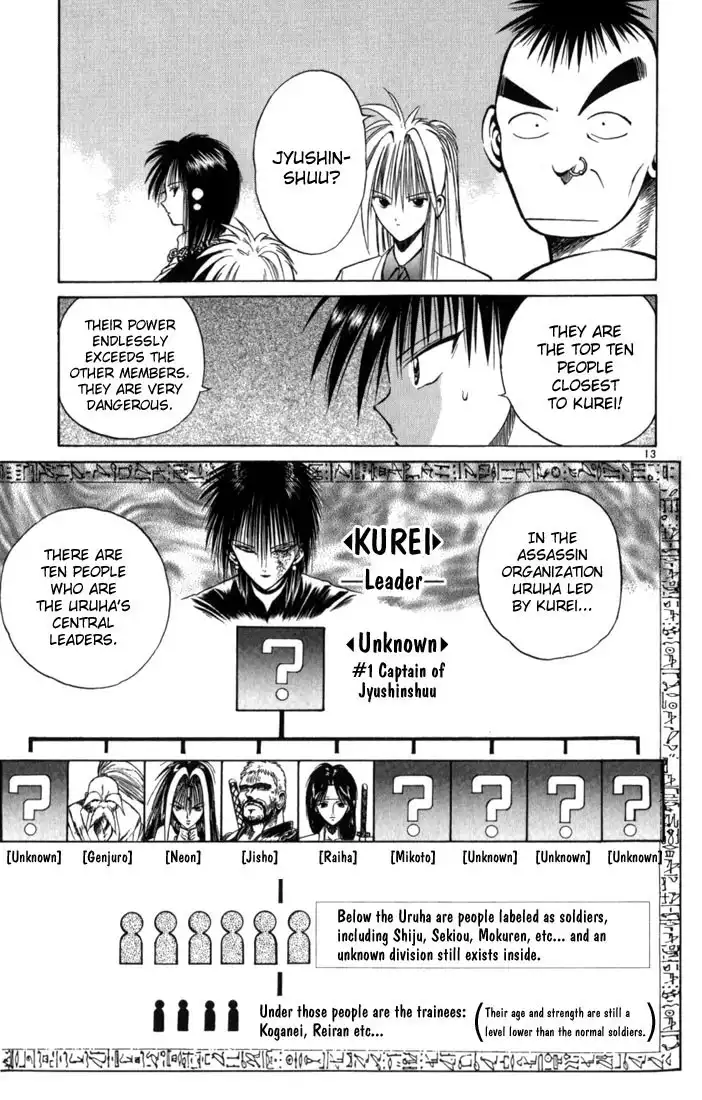 Flame of Recca Chapter 64 13